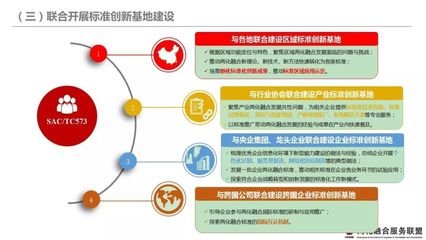 解锁数字化转型新引擎 普及推广两化融合管理体系，全面提升信息时代新型竞争能力